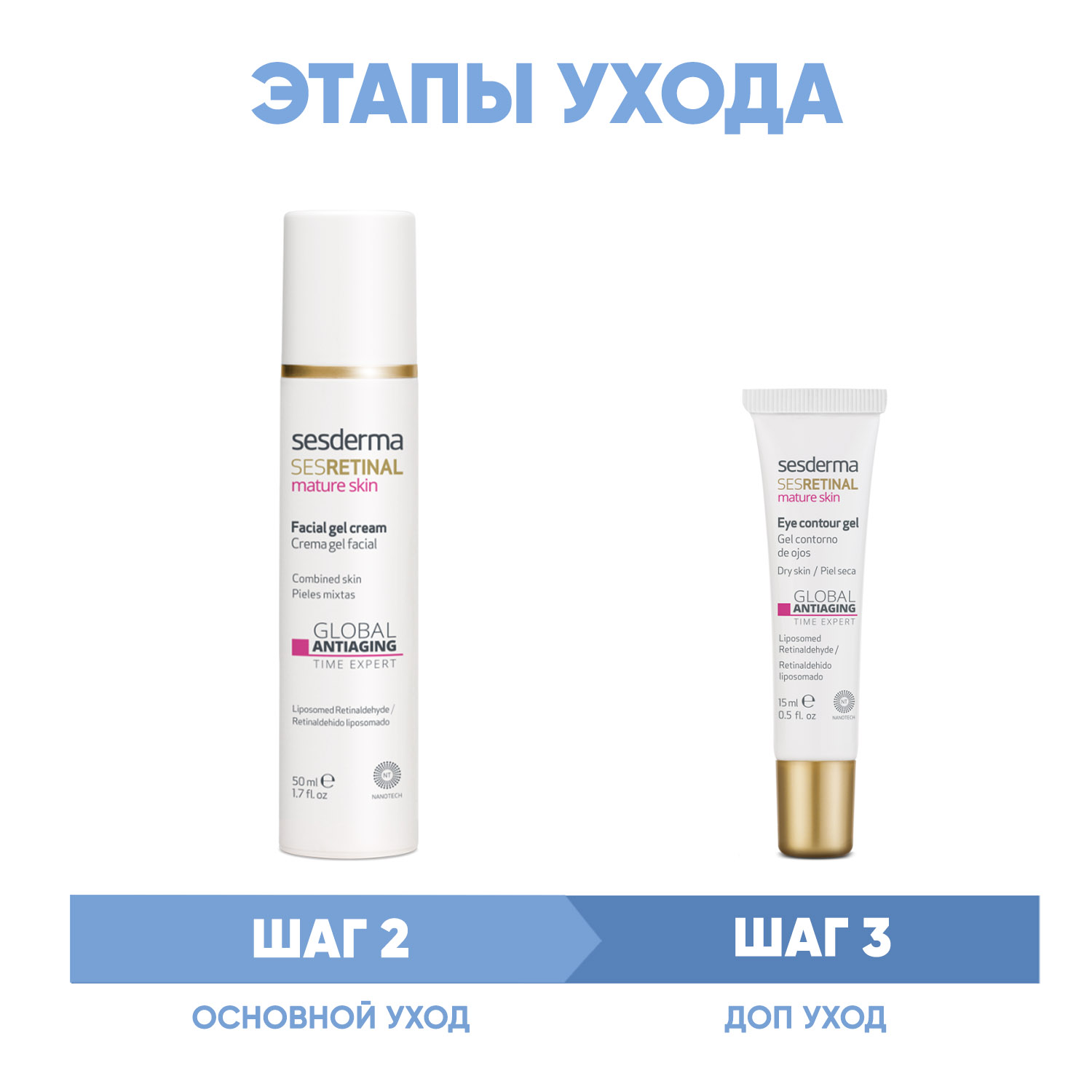 Сесдерма Программа Sesretinal основной и дополнительный уход: крем-гель 50 мл + крем для век 15 мл (Sesderma, Sesretinal) фото 1