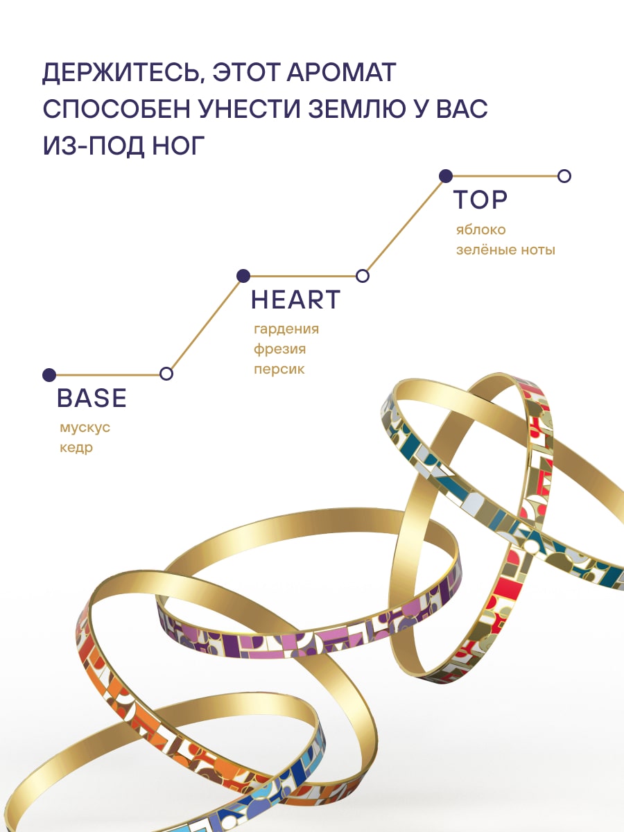 Эстель Спрей-уход для волос 