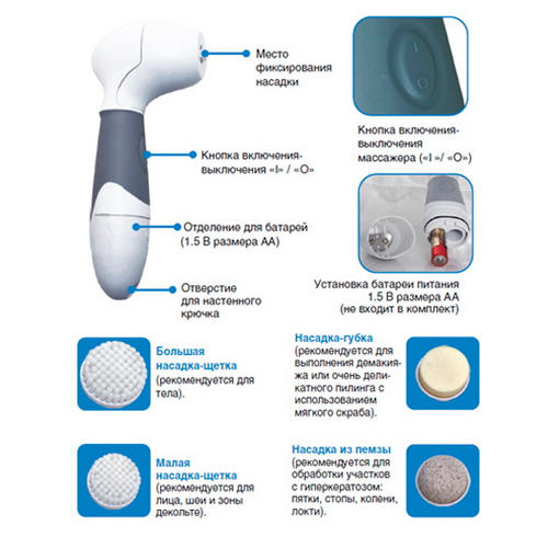 Аппарат для чистки лица и тела с 4 насадками Gezatone AMG 107 (Gezatone, Массажеры для лица Gezatone)