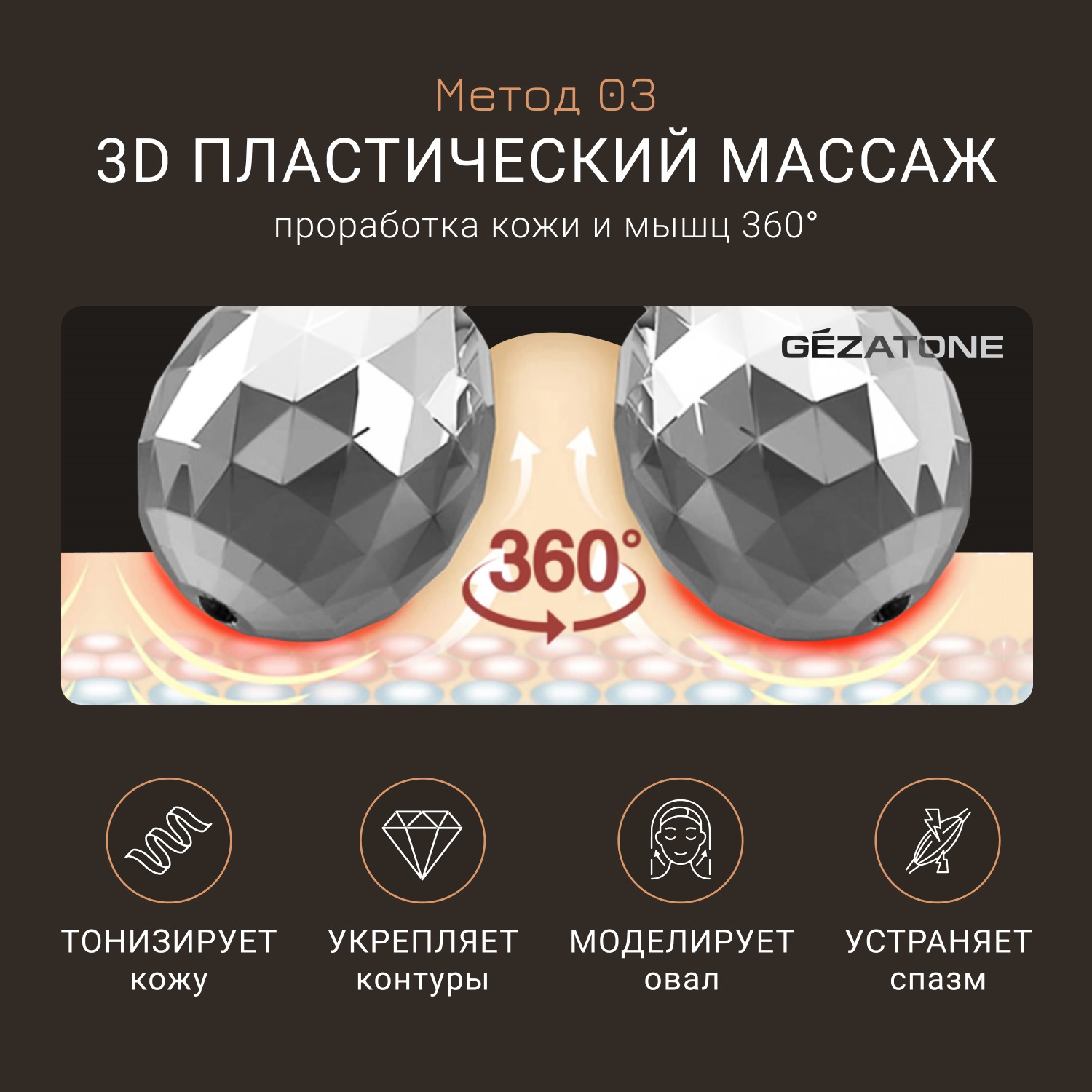Жезатон Прибор для ухода за кожей Biolift m100(S) (Gezatone, Массажеры для лица) фото 7