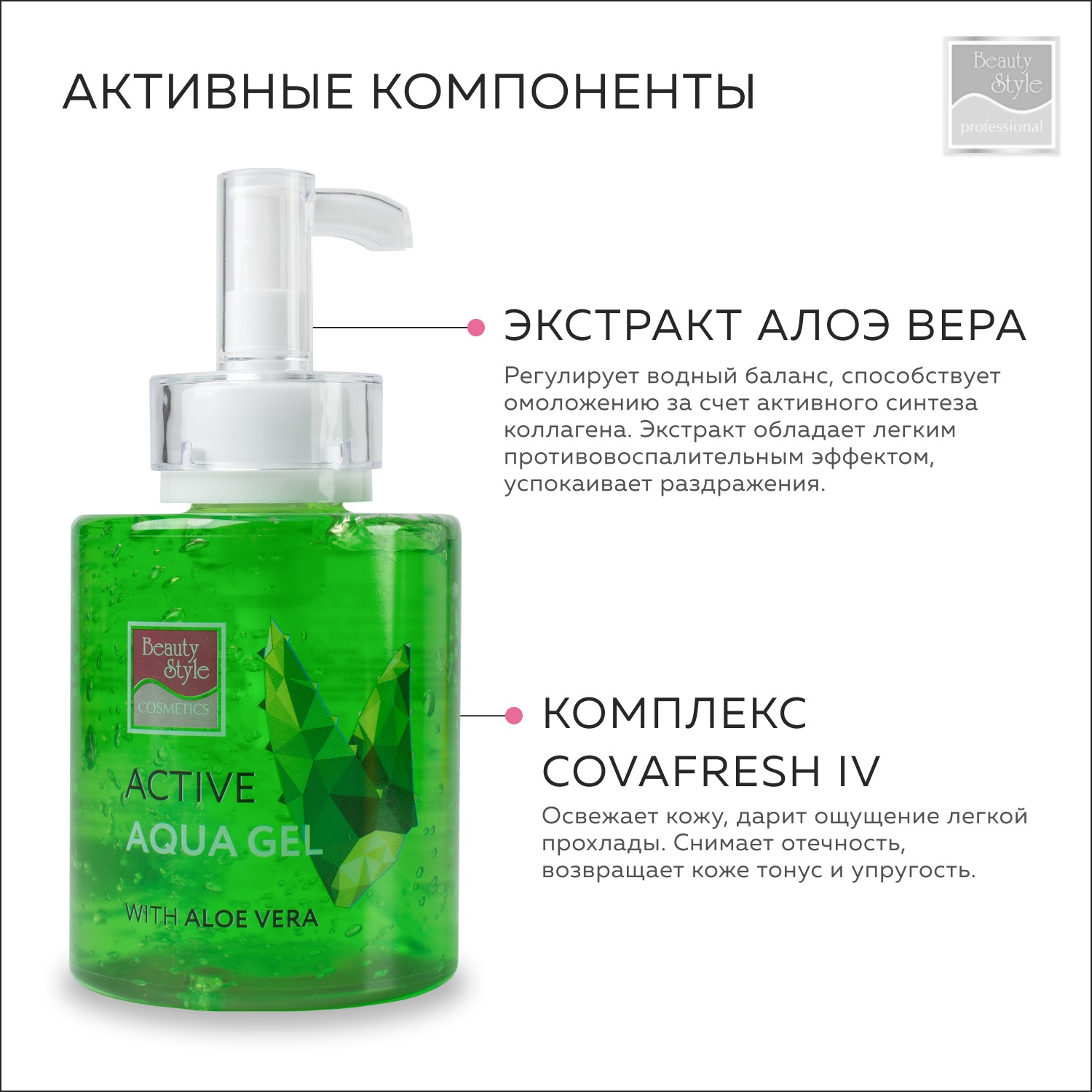 Бьюти Стайл Активный гель 