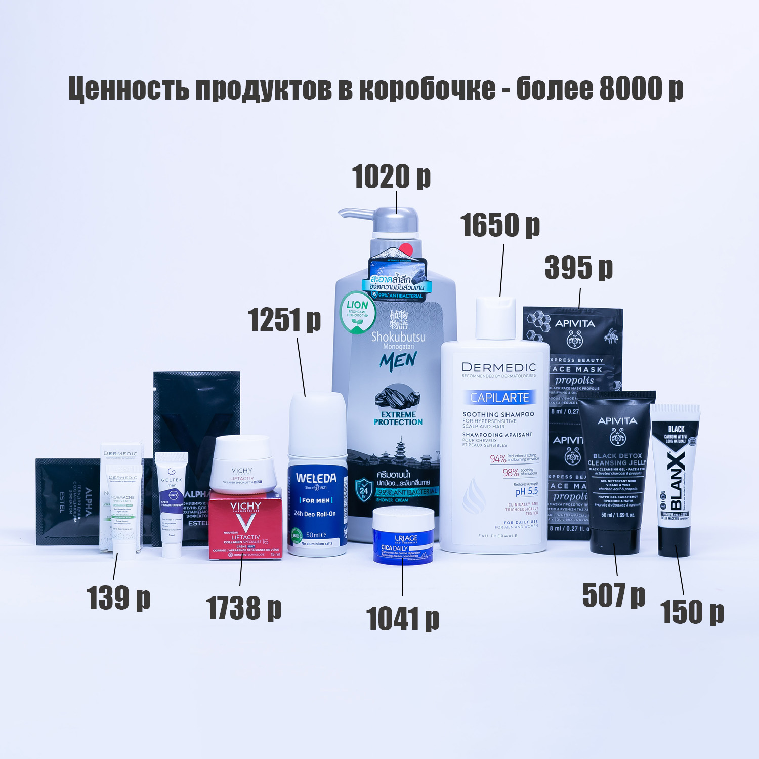 ФармаБьютиБокс Men’s Box 2026 (PharmaBeautyBox, Special) фото 4