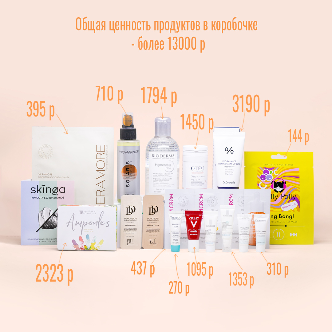 ФармаБьютиБокс Бьюти-бокс Anti-pigment and Detox 2025 (PharmaBeautyBox, Expert) фото 2