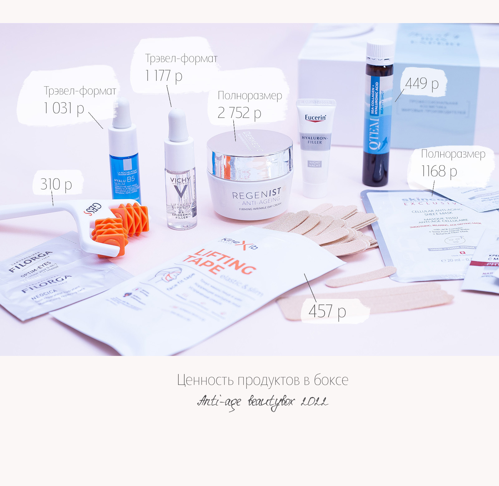 ФармаБьютиБокс Бьютибокс Эксперт: Anti-Age (PharmaBeautyBox, Expert) фото 2