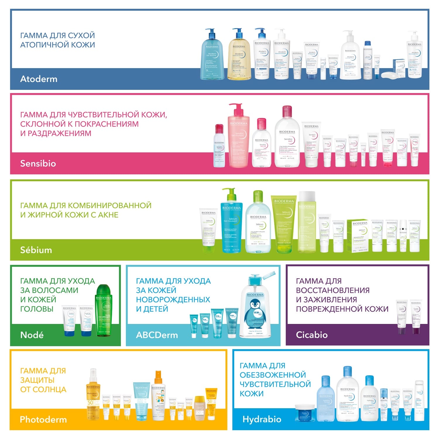 Биодерма Увлажняющая мицеллярная вода H2O, 500 мл (Bioderma, Hydrabio) Биодерма Увлажняющая мицеллярная вода H2O, 500 мл (Bioderma, Hydrabio) фото 2