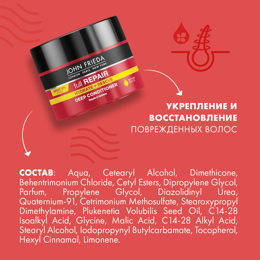 Джон Фрида Маска для восстановления и увлажнения волос Masque Reparateur Intense, 250 мл (John Frieda, Full Repair) фото 6