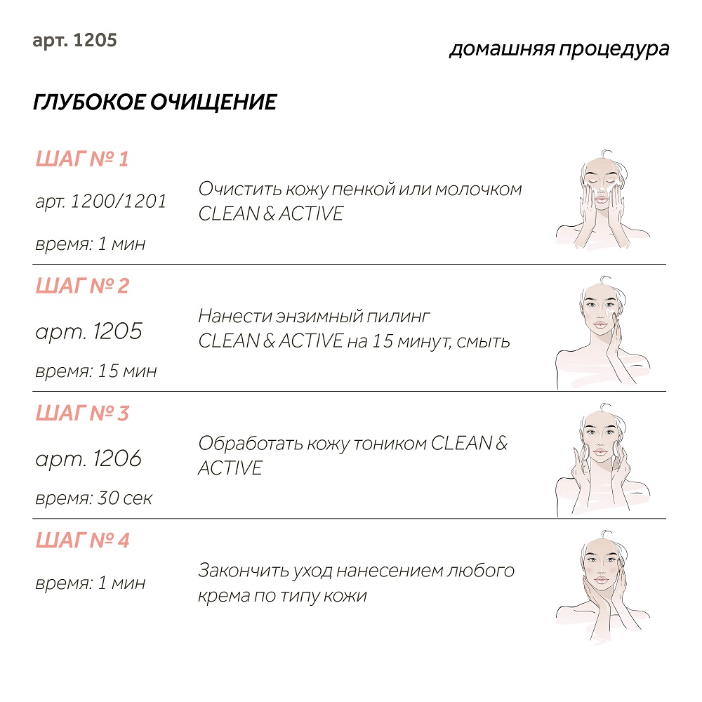 Клапп Энзимный пилинг Enzyme peeling, 50 мл (Klapp, Clean & active) фото 8