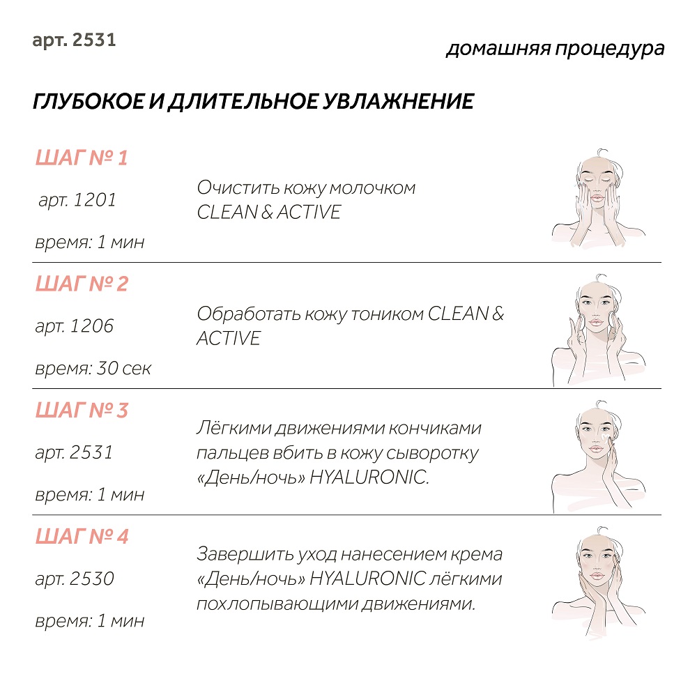 Клапп Сыворотка 