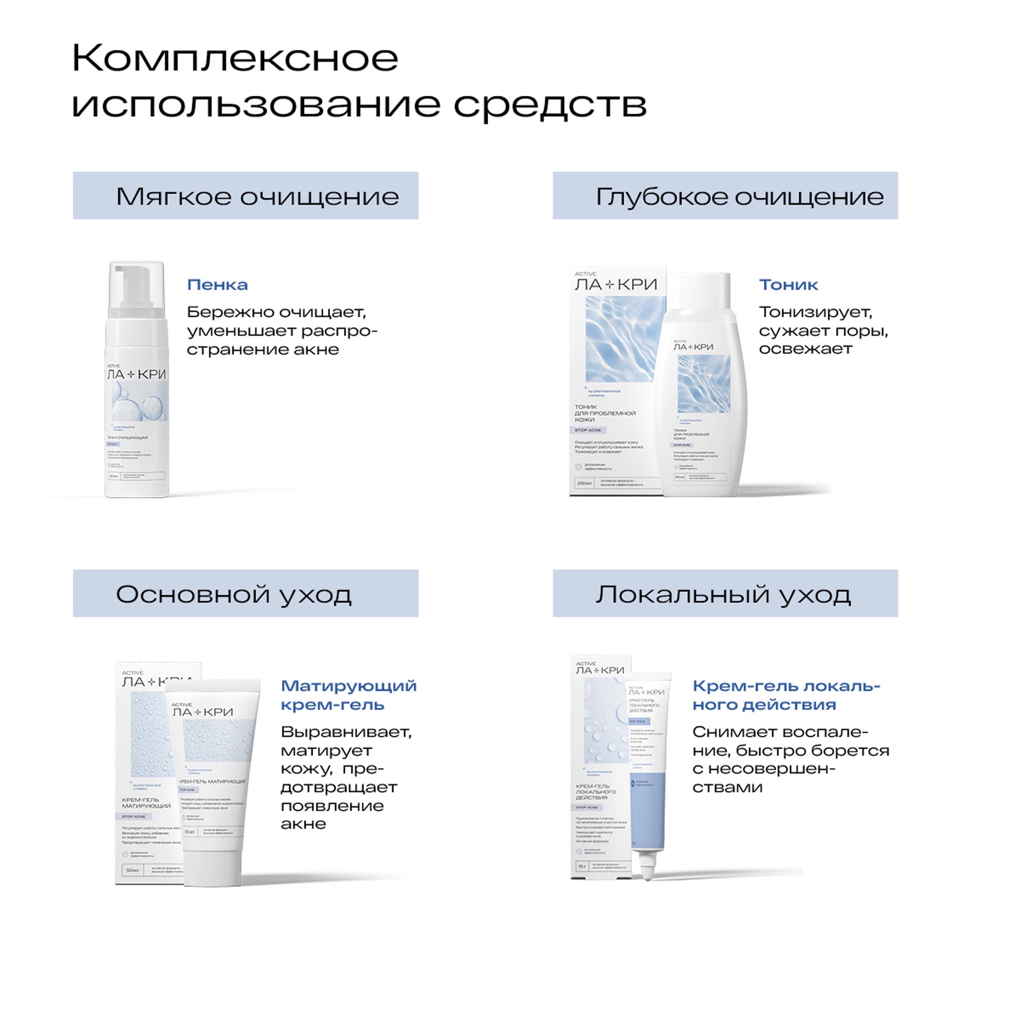 Ла-Кри Пенка для умывания 