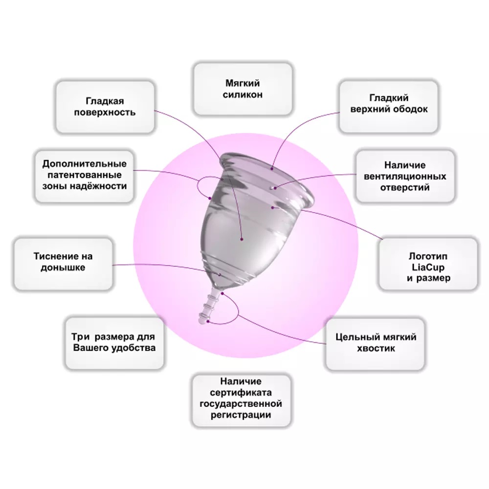ЛилаКап Чаша менструальная 