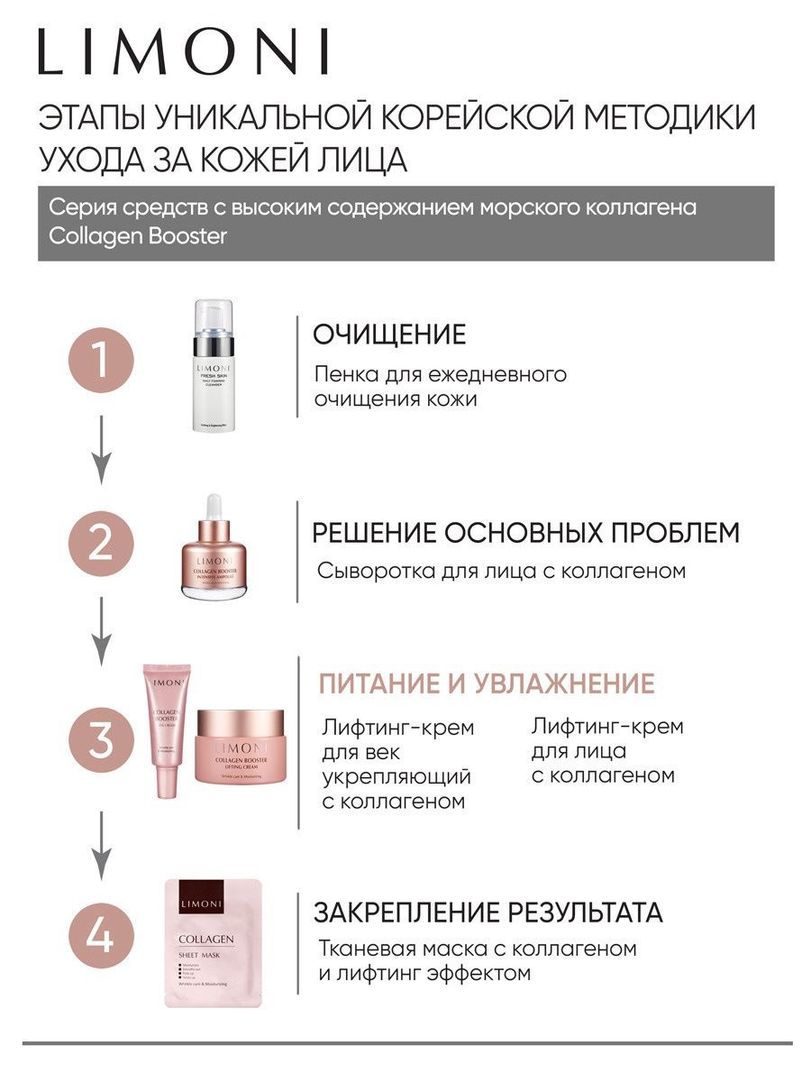 Лимони Лифтинг-крем с коллагеном для лица Collagen Booster Lifting Cream, 50 мл (Limoni, Collagen) фото 5