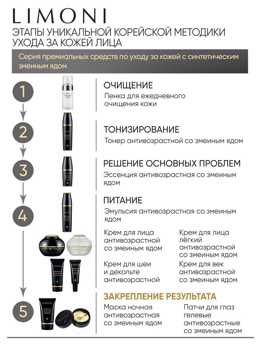 Лимони Антивозрастная ночная маска со змеиным ядом Anti-Wrinkle Sleeping Mask, 50 мл (Limoni, Premium Syn-Ake) фото 5