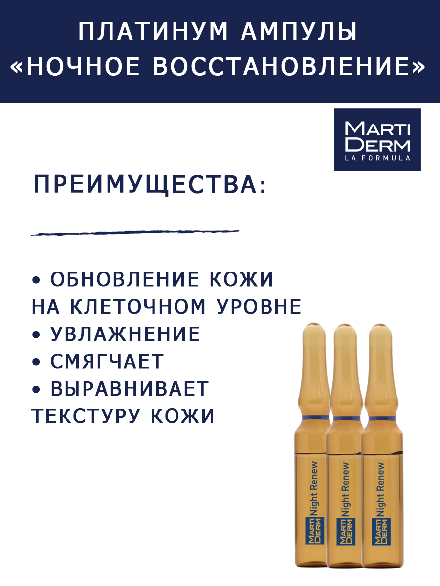 Мартидерм Ампулы 