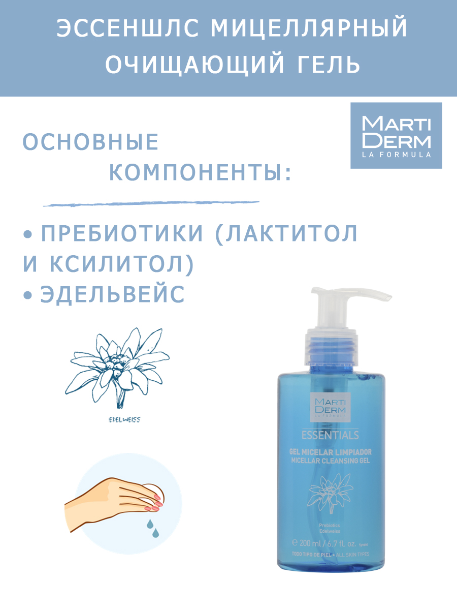 Мартидерм Мицеллярный очищающий гель, 200 мл (Martiderm, Essentials) фото 2