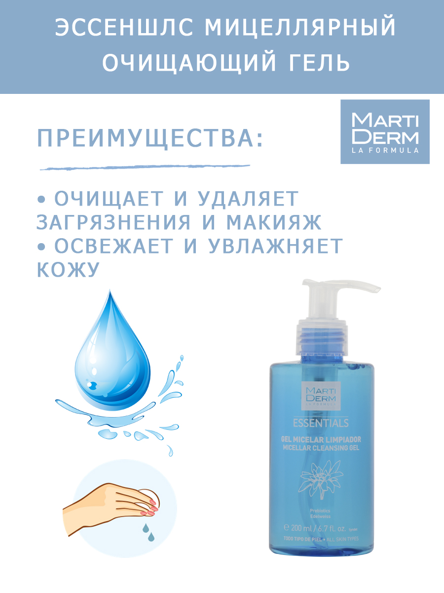 Мартидерм Мицеллярный очищающий гель, 200 мл (Martiderm, Essentials) фото 3