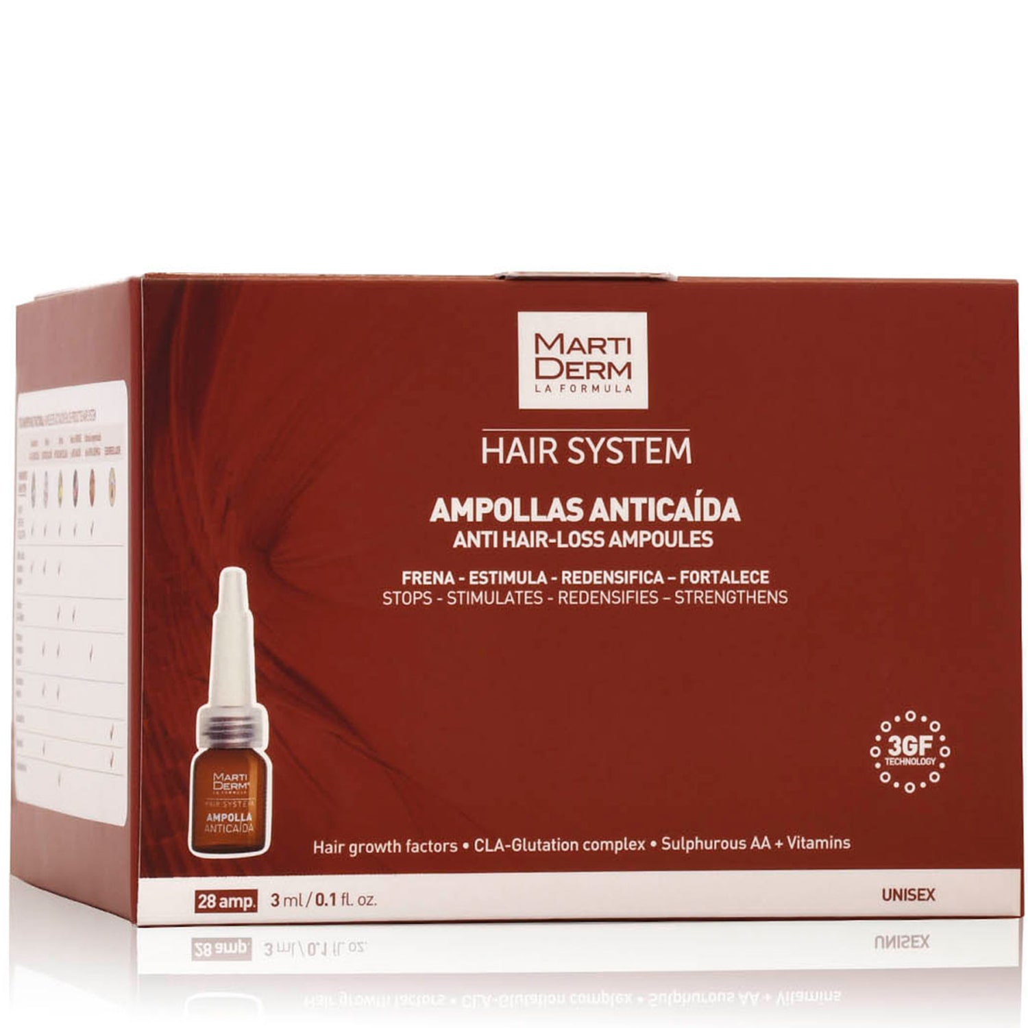 Мартидерм Сыворотка-уход против выпадения волос в ампулах, 28 х 3 мл (Martiderm, Hair System) фото 8