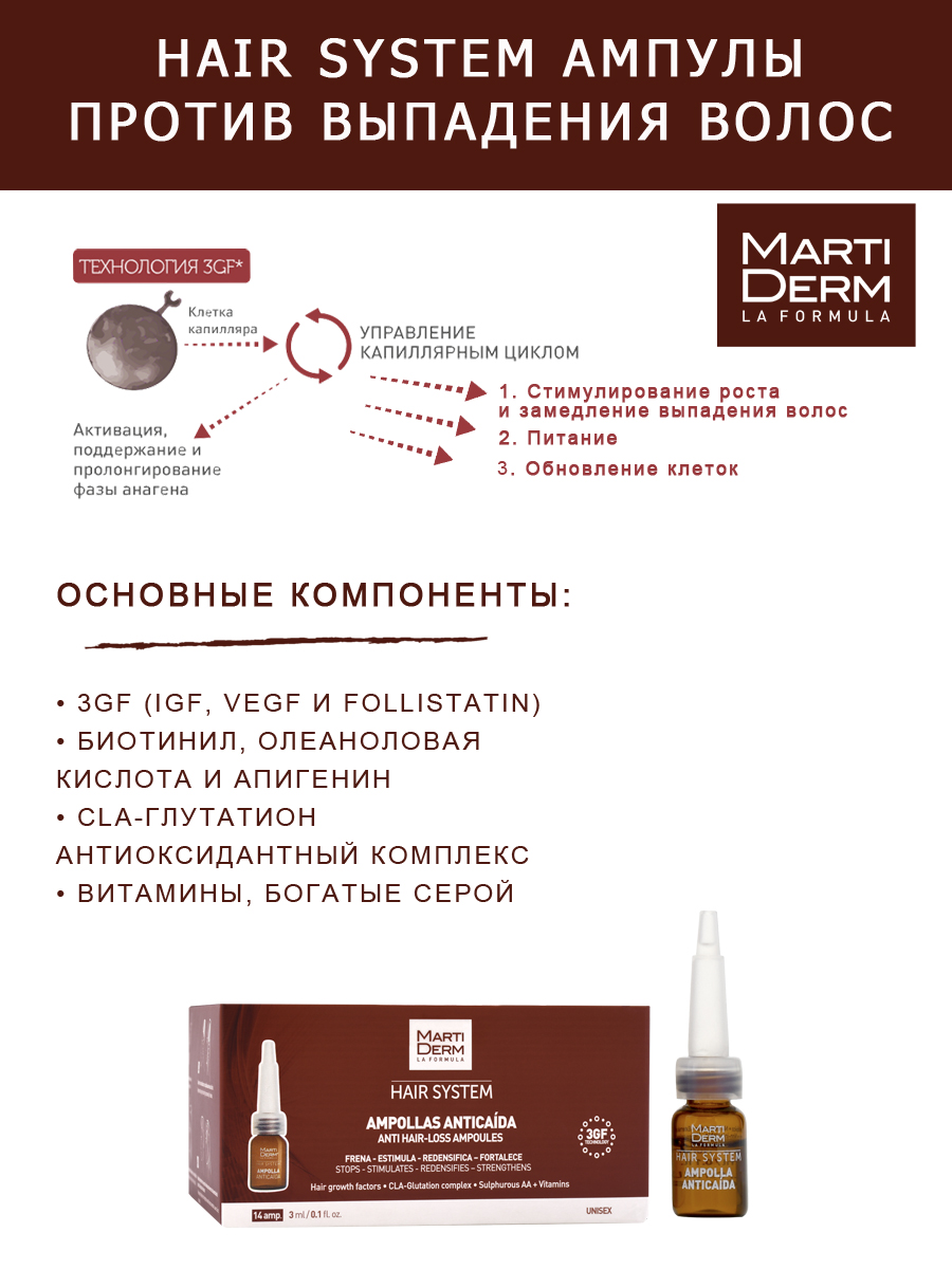 Мартидерм Ампулы против выпадения волос 14 х 3 мл (Martiderm, Hair System) фото 2