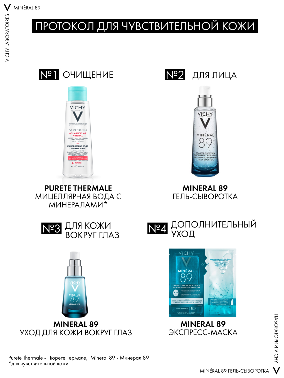 Виши Ежедневный гель-сыворотка для кожи, подверженной агрессивным внешним воздействиям, 75 мл (Vichy, Mineral 89) фото 9