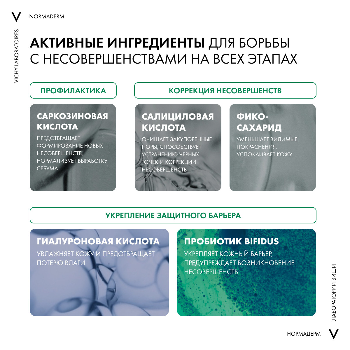 Виши Корректирующий уход с обновляющим и противовоспалительным действием для проблемной кожи, склонной к жирности, 50 мл (Vichy, Normaderm) фото 3