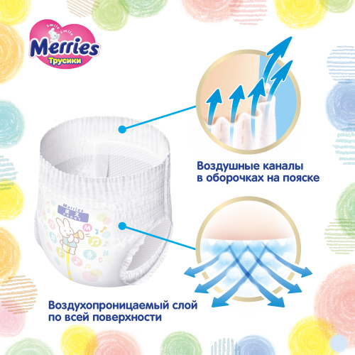 Мериес Трусики  эконом медиум 6-10 кг, 58шт (Merries, Трусики Меррис) фото 2