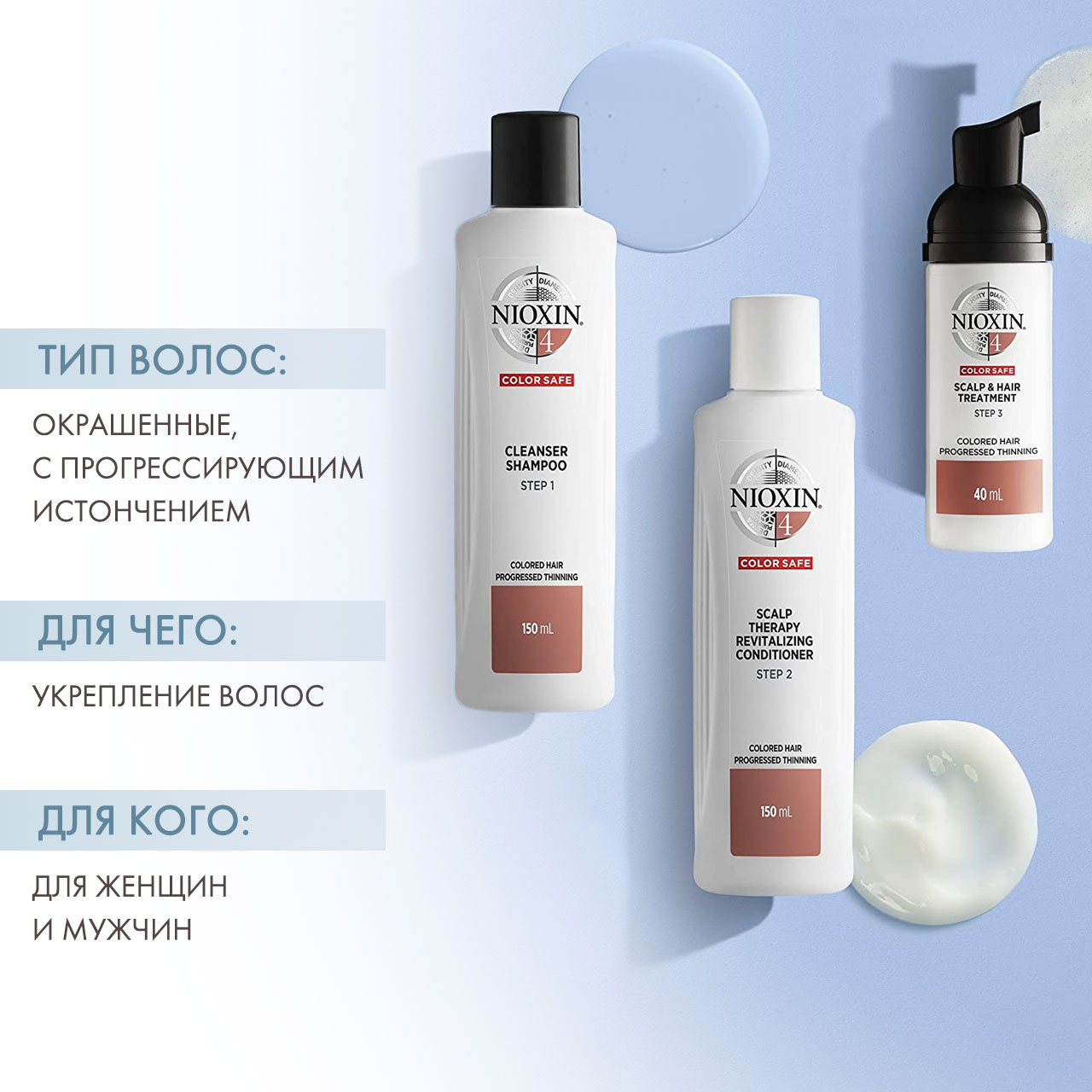 Ниоксин Набор 3х-ступенчатая система System 4, XXL-формат (Nioxin, System 4) фото 1