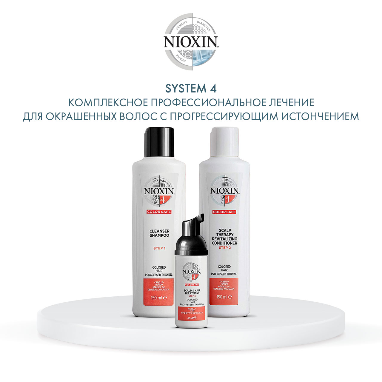 Ниоксин Набор 3х-ступенчатая система System 4, XXL-формат (Nioxin, System 4) фото 5