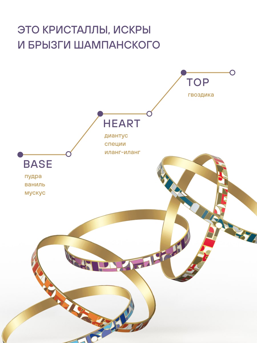 Эстель Крем-термозащита для гладкости и блеска волос Diamond, 100 мл (Estel, Otium) фото 6