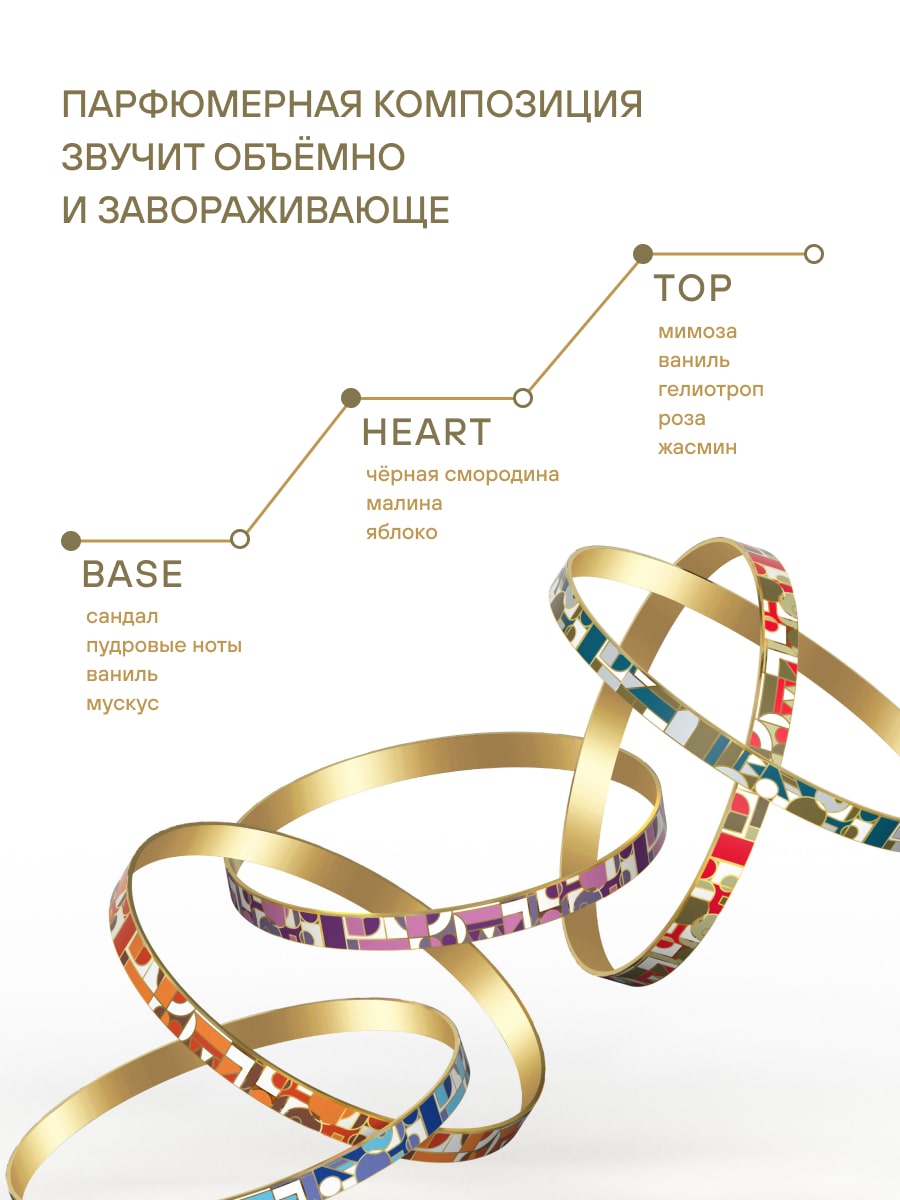 Эстель Шампунь-уход для восстановления волос Miracle Revive, 250 мл (Estel, Otium) фото 6