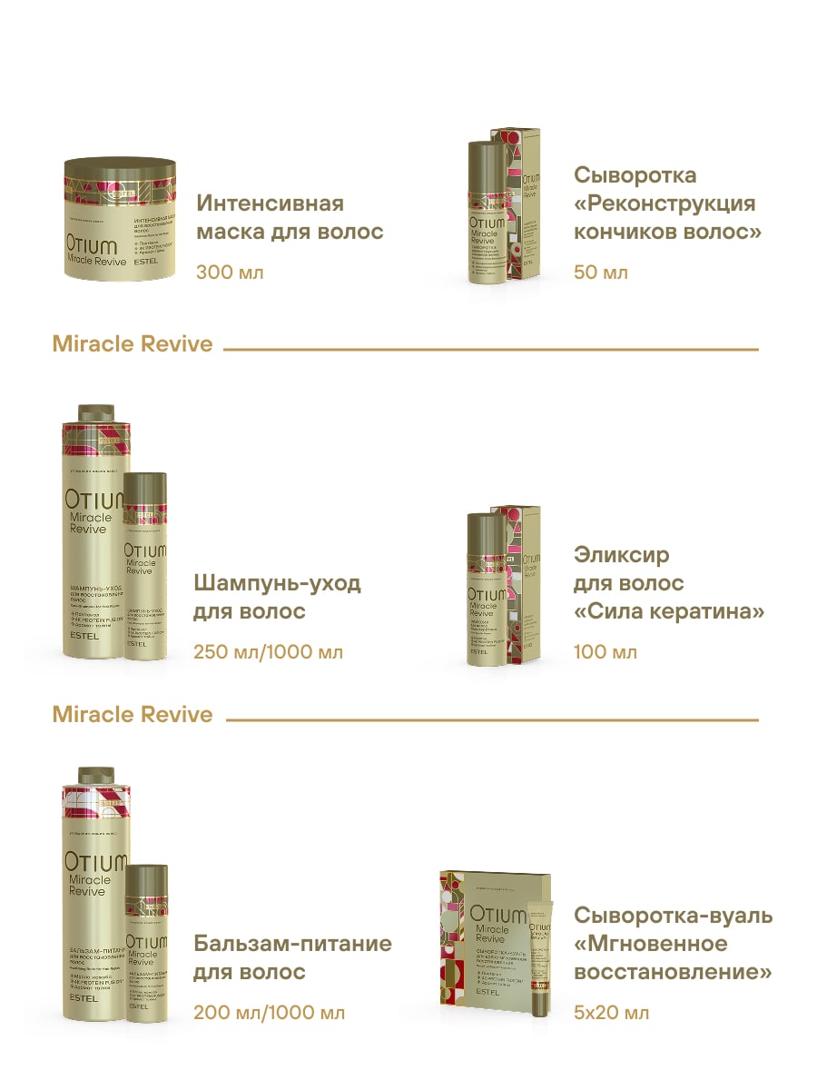 Эстель Шампунь-уход для восстановления волос Miracle Revive, 250 мл (Estel, Otium) фото 7