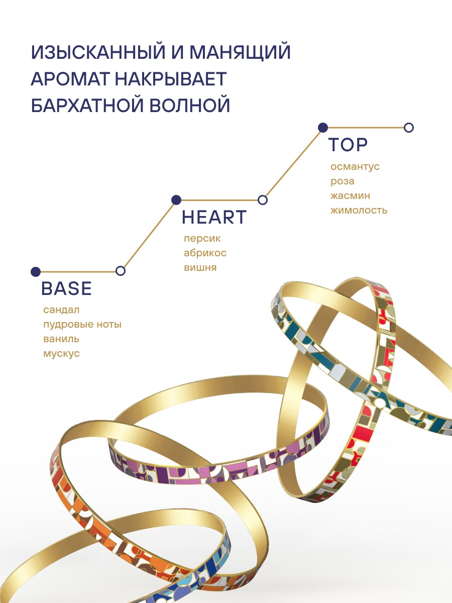 Эстель Комфорт-маска для интенсивного увлажнения волос Aqua, 300 мл (Estel, Otium) фото 6