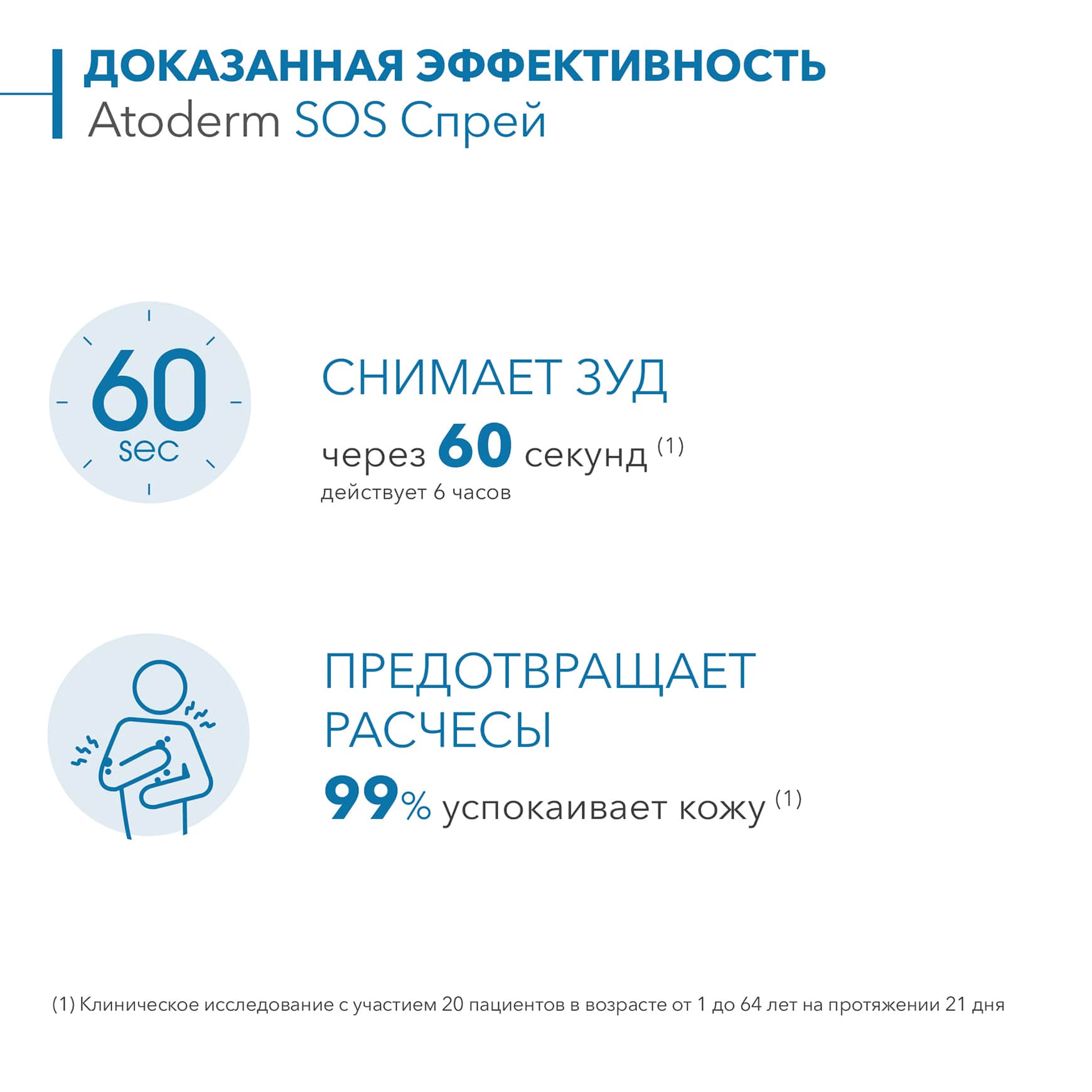 Биодерма SOS-cпрей против зуда, 200 мл (Bioderma, Atoderm) фото 3