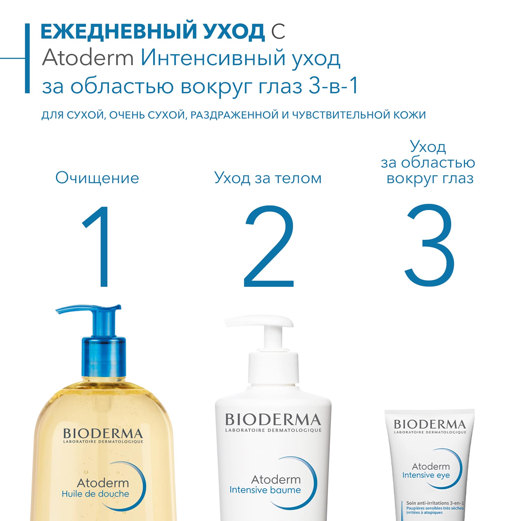 Биодерма Интенсивный уход за областью вокруг глаз 3-в-1, 100 мл (Bioderma, Atoderm) фото 5
