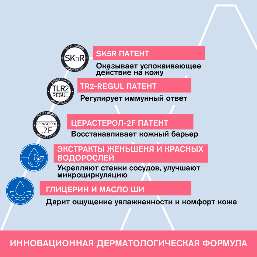 Урьяж Крем против покраснений, 40 мл (Uriage, Roseliane) фото 2