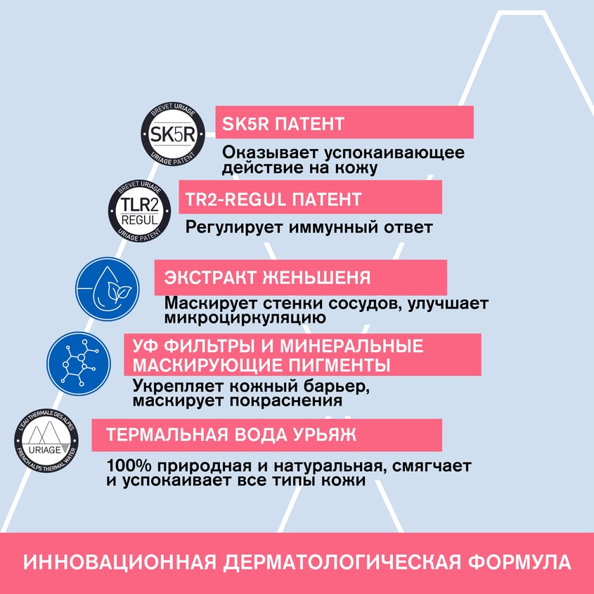 Урьяж СС крем с тональным эффектом SPF30 оттенок medium, 40 мл (Uriage, Roseliane) фото 2