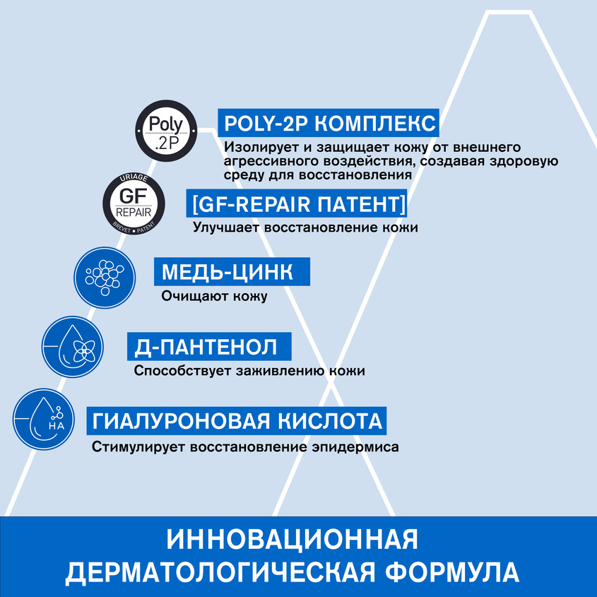 Урьяж Восстанавливающий цика-крем с Cu-Zn, 100 мл (Uriage, Bariederm) Урьяж Восстанавливающий цика-крем с Cu-Zn, 100 мл (Uriage, Bariederm) фото 2