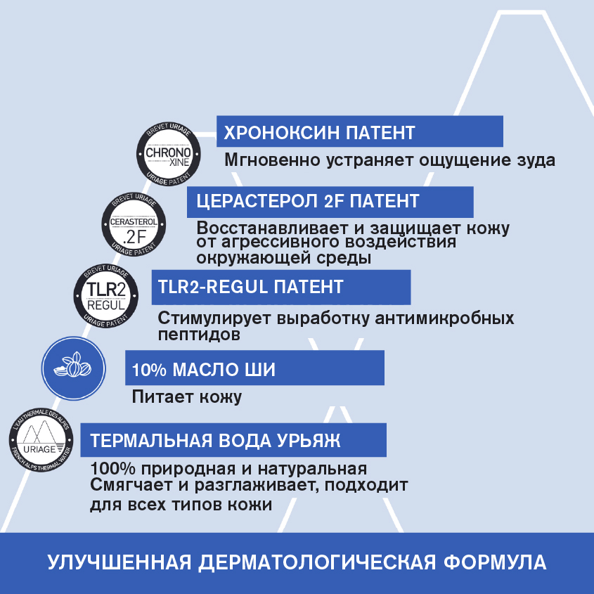 Урьяж Крем липидовосстанавливающий против раздражений, 400 мл (Uriage, Xemose) Урьяж Крем липидовосстанавливающий против раздражений, 400 мл (Uriage, Xemose) фото 3