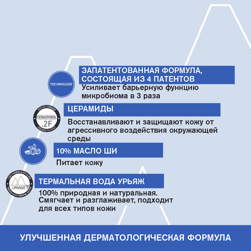 Урьяж Бальзам липидовостанавливающий, 200 мл (Uriage, Xemose) Урьяж Бальзам липидовостанавливающий, 200 мл (Uriage, Xemose) фото 2