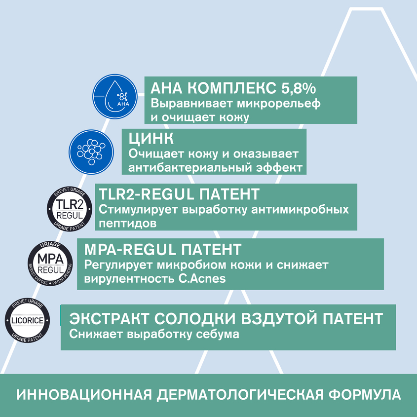 Урьяж Обновляющая кожу сыворотка New Skin Serum, 40 мл (Uriage, Hyseac) фото 2