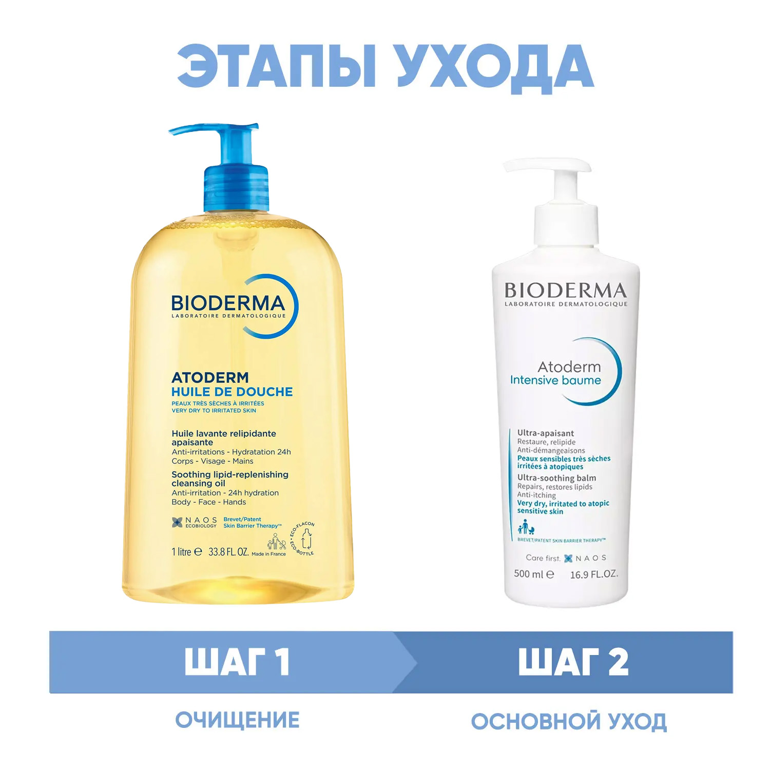 Биодерма Программа Atoderm очищение и основной уход: масло для душа 1 л + бальзам Intensive 500 мл (Bioderma, Atoderm) фото 1