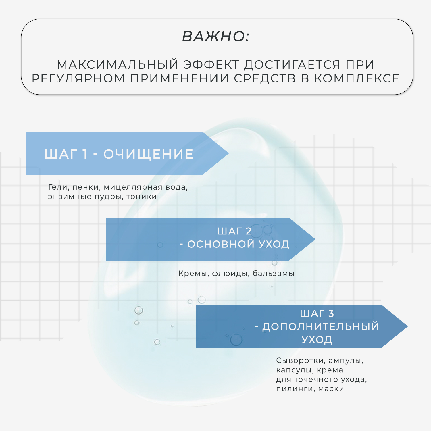 Виши Программа Neovadiol комплексный уход: пенка 150 мл + крем день 50 мл + сыворотка 30 мл + флюид SPF50+ 40 мл (Vichy, Neovadiol) фото 2
