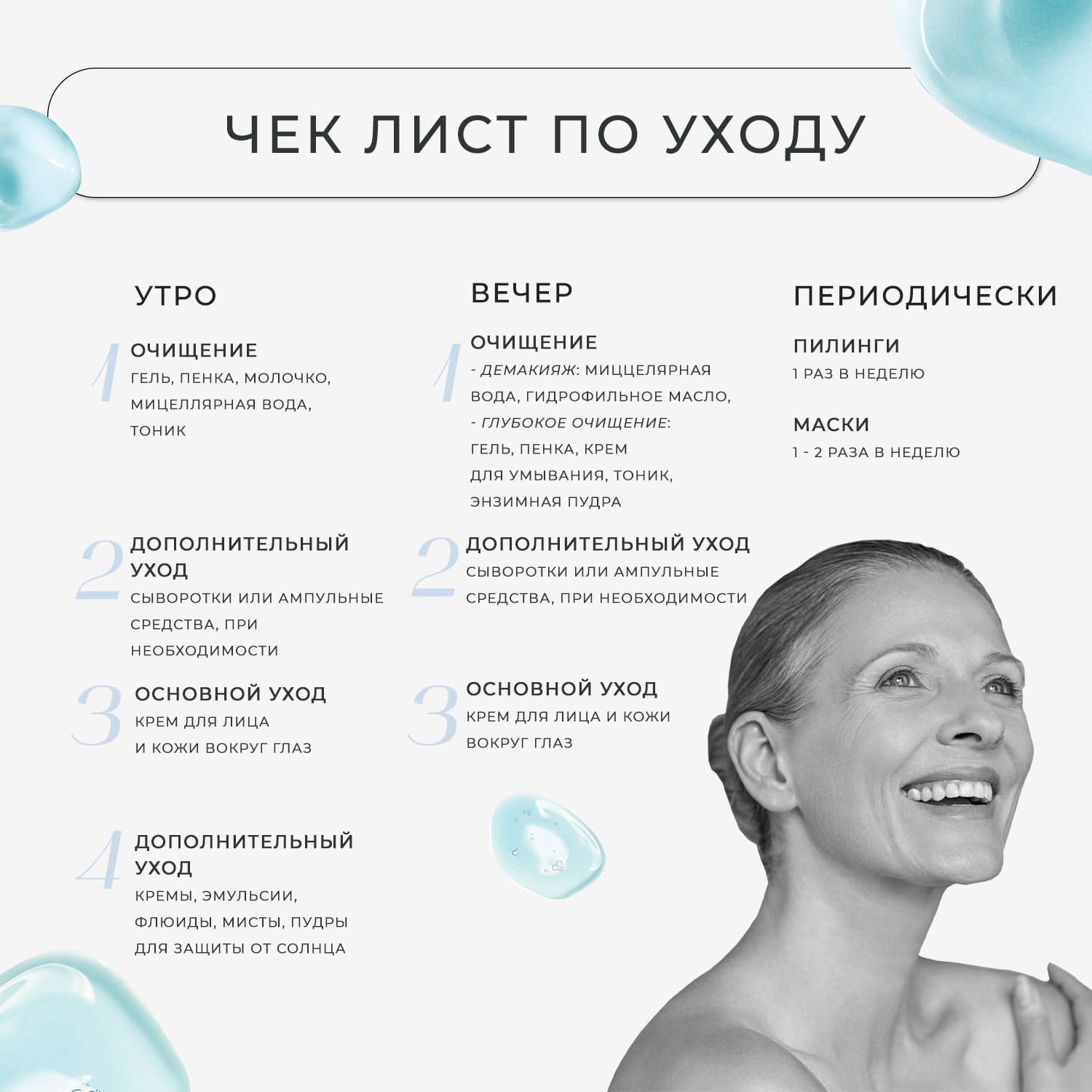 Виши Программа Liftactiv комплексный уход: пенка 150 мл + крем день 50 мл + крем ночь 50 мл + крем для век 15 мл (Vichy, Liftactiv) фото 4