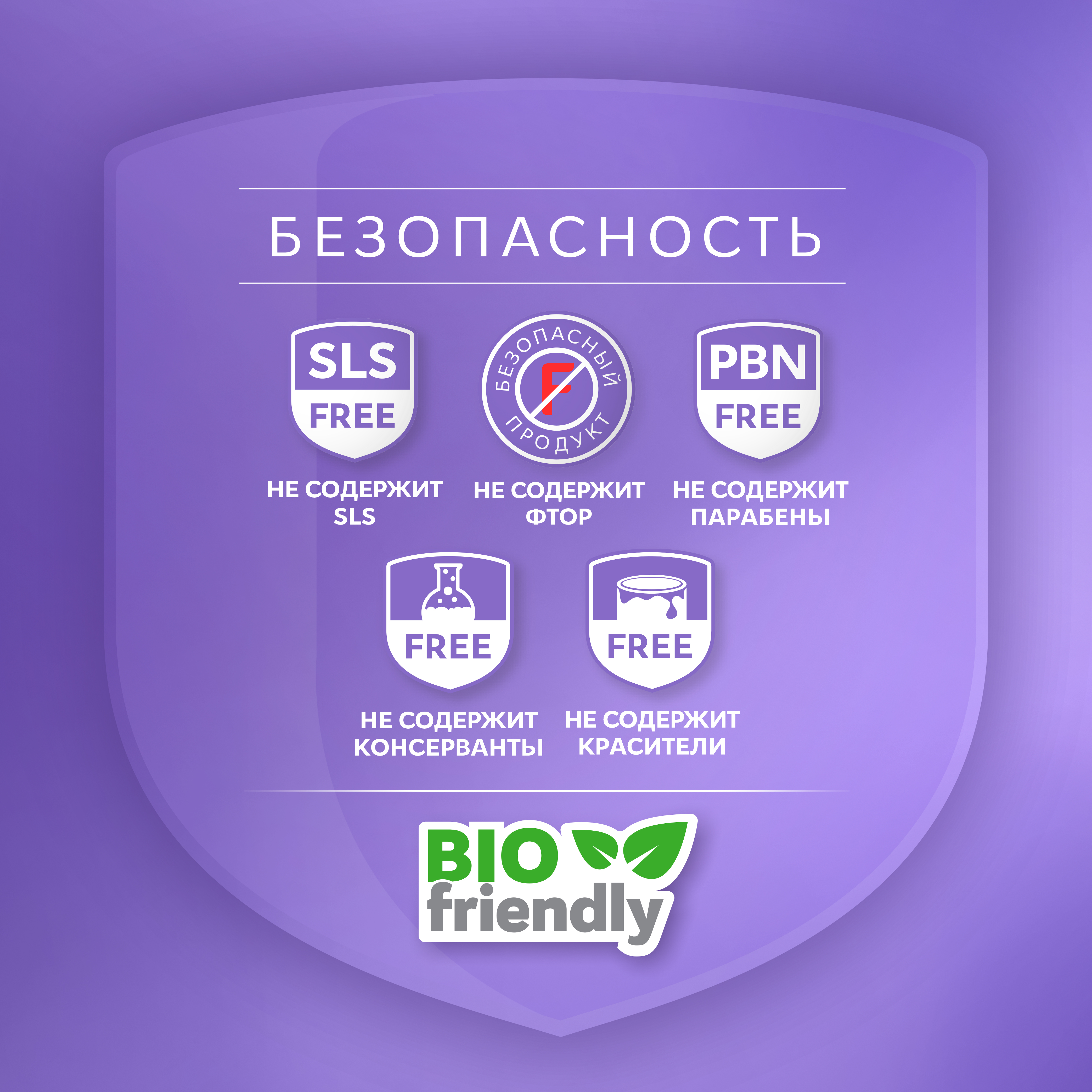 Рокс Зубная паста PRO 