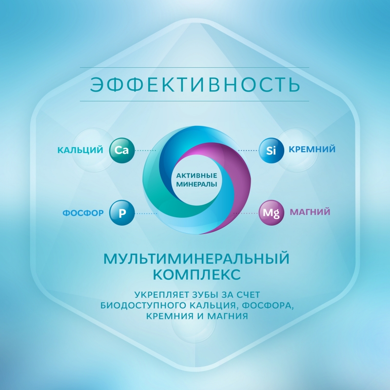 Рокс Зубная паста Активный Кальций 94 гр (R.O.C.S., Зубные пасты Adults) фото 2