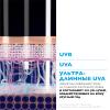 Ля Рош Позе Солнцезащитный невидимый флюид для лица SPF50+ / PPD 42, 50 мл (La Roche-Posay, Anthelios) фото 9