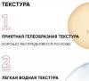 Айкон Скин Набор: Омолаживающий пилинг и нейтрализующий лосьон, 30% AHA (Icon Skin, Professional Series) фото 8