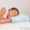  Ортопедическая подушка с эффектом памяти для детей, 50 х 30 см (Крейт, Подушки и валики) фото 2
