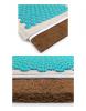Жезатон Массажный акупунктурный коврик EcoLife бирюзовый, 72 х 42 см (Gezatone, Акупунктурные коврики и подушки) фото 2
