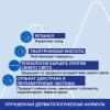 Урьяж Разглаживающий крем для кожи контура глаз, 15 мл (Uriage, Age Lift) фото 4