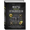  Жиры против углеводов. Книга-компас о том, как правильные жиры из продуктов «расплавляют» нездоровые жиры в организме и возвращают стройность и здоровье, Флек Анне (Издательство Эксмо, ) фото 1