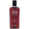 Шампунь против выпадения волос Anti-Hair Loss Shampoo, 250 мл